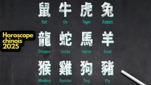 Horoscope chinois 2025: les prévisions signe par signe sur la fin de l'année