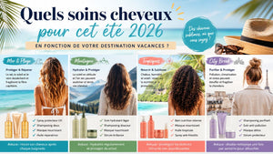 Quels soins cheveux pour cet été 2026 en fonction de votre destination vacances ?